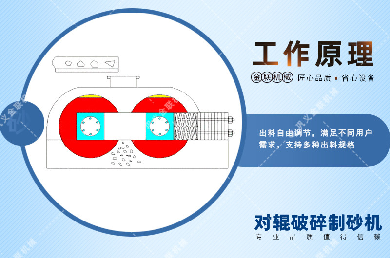 干粉砂漿制砂機(jī)-干粉砂漿制砂專(zhuān)用制砂機(jī)設(shè)備-符合攪拌站的制砂機(jī)